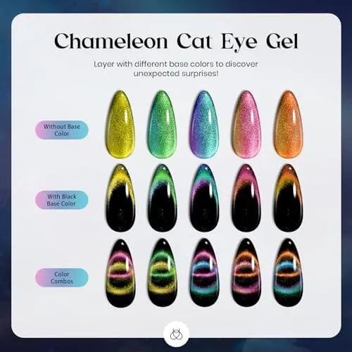 Cat Eye Gel Nail Polish Set